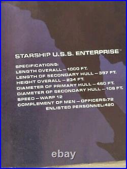 Star Trek The Motion Picture Starship U. S. S. Enterprise 1979 Poster Cut Away 48