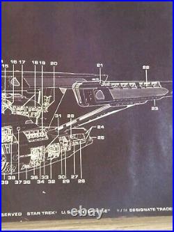 Star Trek The Motion Picture Starship U. S. S. Enterprise 1979 Poster Cut Away 48