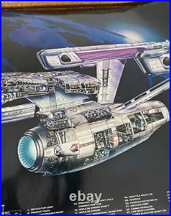 Star Trek The Motion Picture Starship U. S. S. Enterprise 1979 Poster X-ray